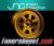 JNC Wheels - 16&quto; JNC048 Transparent Gold Rim - 4x100 - 16x8 inch (1 Single Wheel Only)